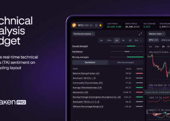 Blog Technical Analysis Widgetts 1535x700 1.png