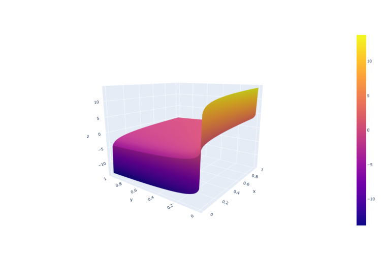 11qdjlgnottdlzau3npdg W.png