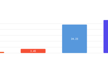 Cerebras Deepseek 2 1 0125.png