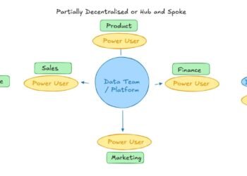 Data Team Scaled.jpeg