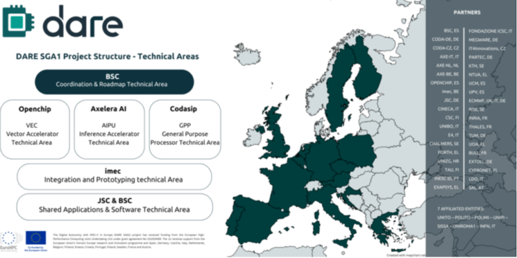 Dare Map Of Participants 2 1 0325.png