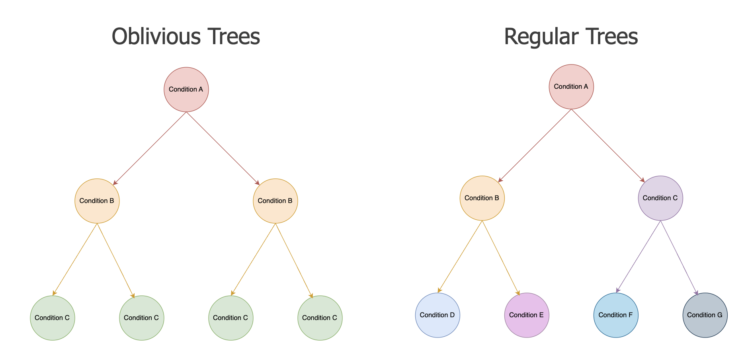 Cb Featured Image.png