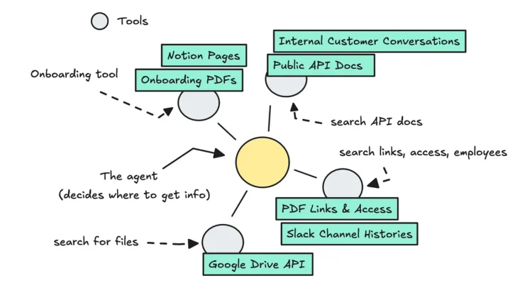 1 mkll19xekuwg7kk23hy0jg.webp.webp