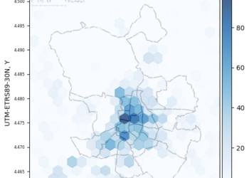 Densidad Farmacias.png