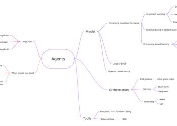 Mind map final2 1.jpg