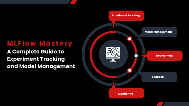 Mlflow mastery a complete guide to experiment tracking and model managemen.png