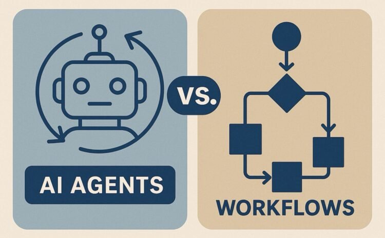 Agent vs workflow.jpeg
