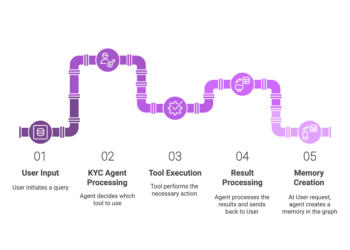 Blog image visual selection 1 1.png