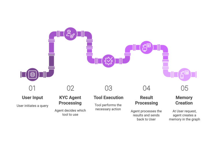 Blog image visual selection 1 1.png