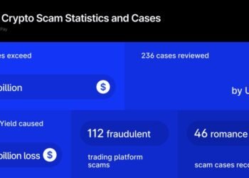 Crypto20scam id 4927a43c c9c8 4068 acbd c8ef38d5893e size900.jpeg