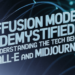 Diffusion models demystified understanding the tech behind dalle and midjourney 1.png