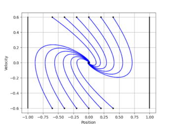 Mpc many inits 1.png