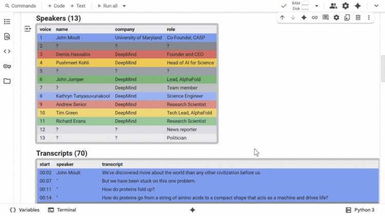 Unlocking multimodal video transcription 1024x576.gif