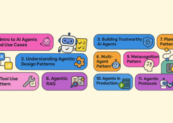 Awan 12 essential lessons building ai agents 1.png