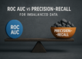 Mlm ipc roc auc vs precision recall imblanced data 1024x683.png