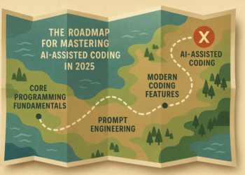 Mlm roadmap mastering ai assisted coding 2025 1024x683.png