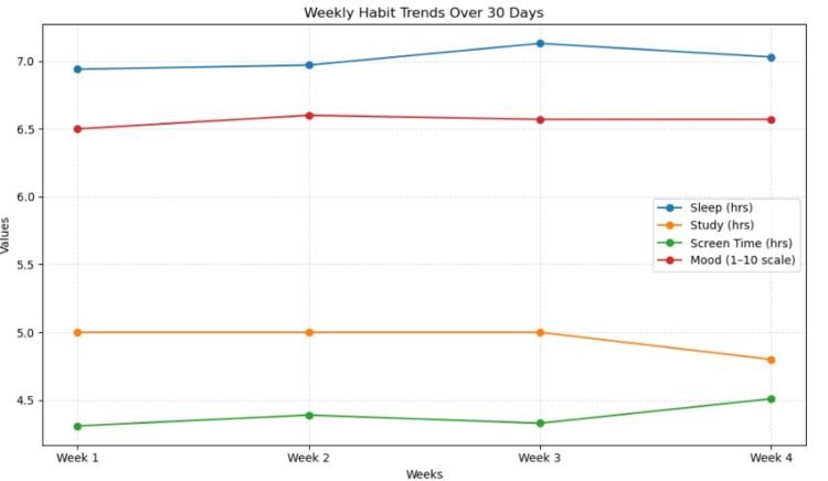 Screenshot 2025 10 28 103945.jpg