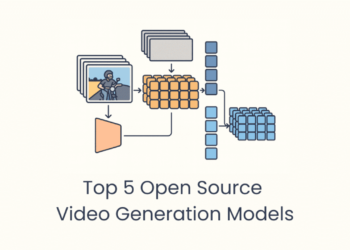 Awan top 5 open source video generation models 1.png