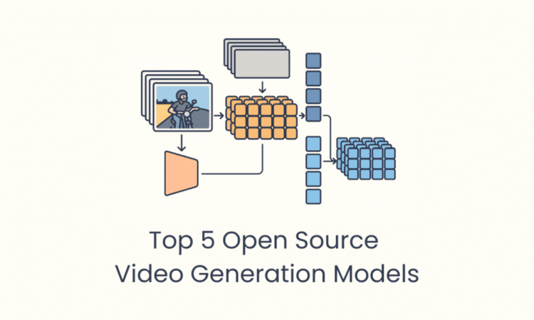 Awan top 5 open source video generation models 1.png