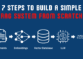 7 steps to build a simple rag system from scratch.png