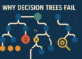 Mlm chugani decision trees fail fix feature v2 1024x683.png