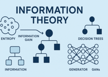 Mlm chugani shannon modern ai feature 1024x683.png