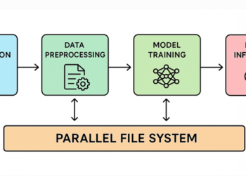 Vdura article image 2 2 1 112025.png