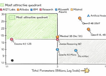 Awan 7 tiny ai models raspberry pi 1.png