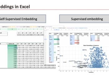 Embeddings in excel.jpg