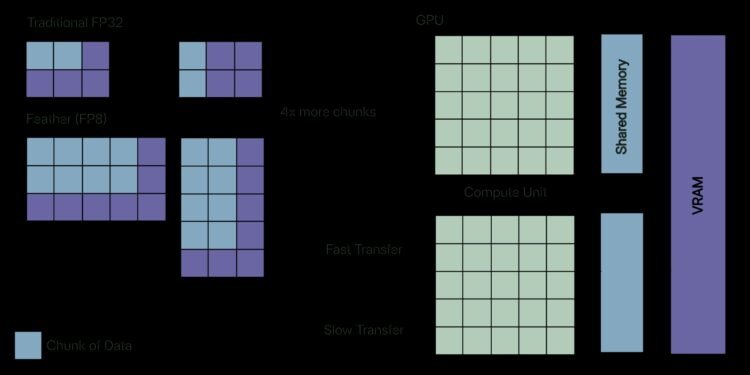 Feather feature image 2 scaled 1.jpg