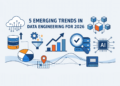 Kdn 5 emerging trends data engineering 2026.png
