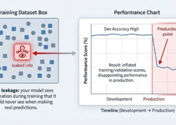 Mlm ipc data leakage 1.jpeg