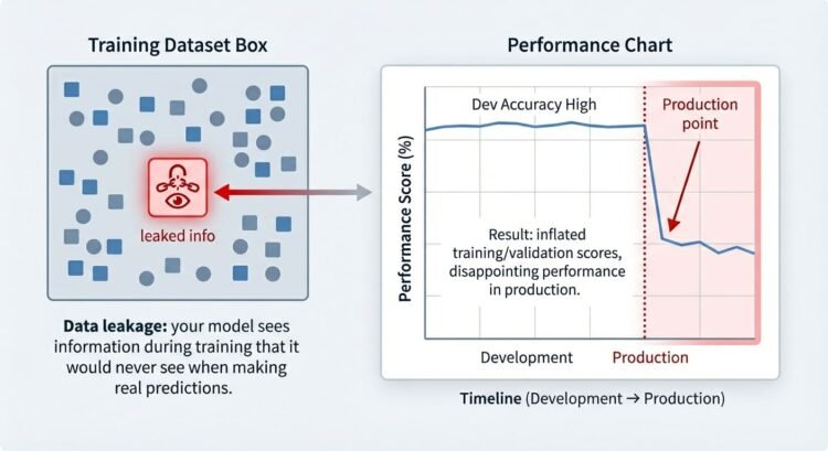 Mlm ipc data leakage 1.jpeg