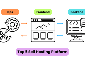Awan top 5 self hosting platform alternative vercel heroku netlify 1.png