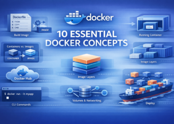 Bala essential docker concepts.png