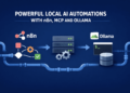 Kdn powerful local ai automations n8n mcp ollama.png