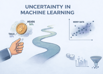Mlm visualizing foundations ml uncertainty feature.png