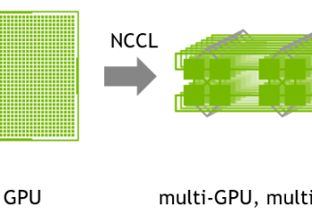 Nccl 1gpu multigpu.png