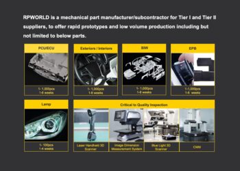 Rpworld automotive.jpeg