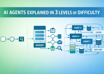 Bala ai agents 3 levels img.png