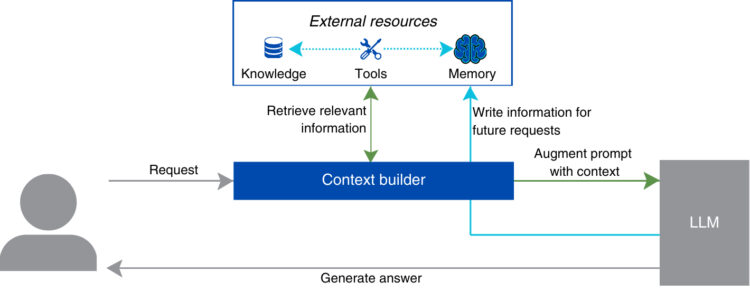 19819bdc 68a2 4588 bd86 5ef5e27c3828 1422x553 1.jpg