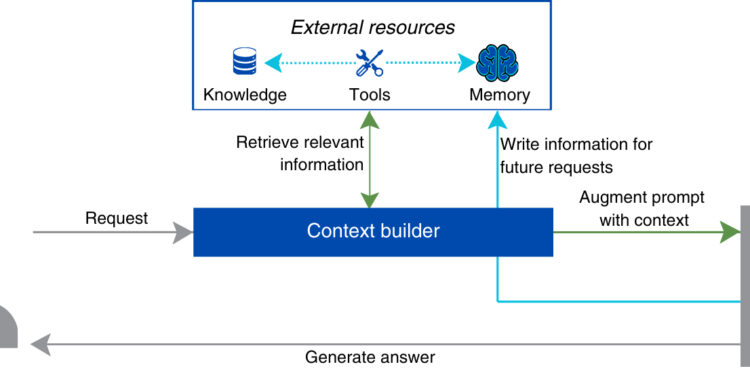 19819bdc 68a2 4588 bd86 5ef5e27c3828 1422x553 1.jpg