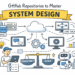 Awan 10 github repositories master system design 1.png
