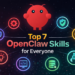 Awan top 7 openclaw skills everyone 1.png