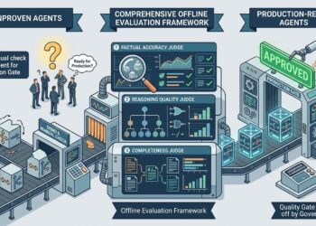 Featureimage llmagent offlineevaluaation 1.jpg