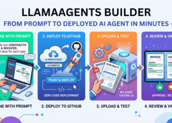 Mlm llamaagents builder from prompt to deployed ai agent in minutes 1024x571.png