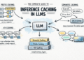 Bala inference caching 1024x683.png