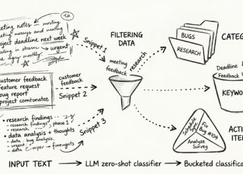 Zero shot free text classification scaled 1.jpg