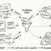 Zero shot free text classification scaled 1.jpg