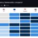Crypto20regulation20matrix id 0d9ea3cb b9d3 4289 84c7 fc0e08cfe76f size900.jpeg